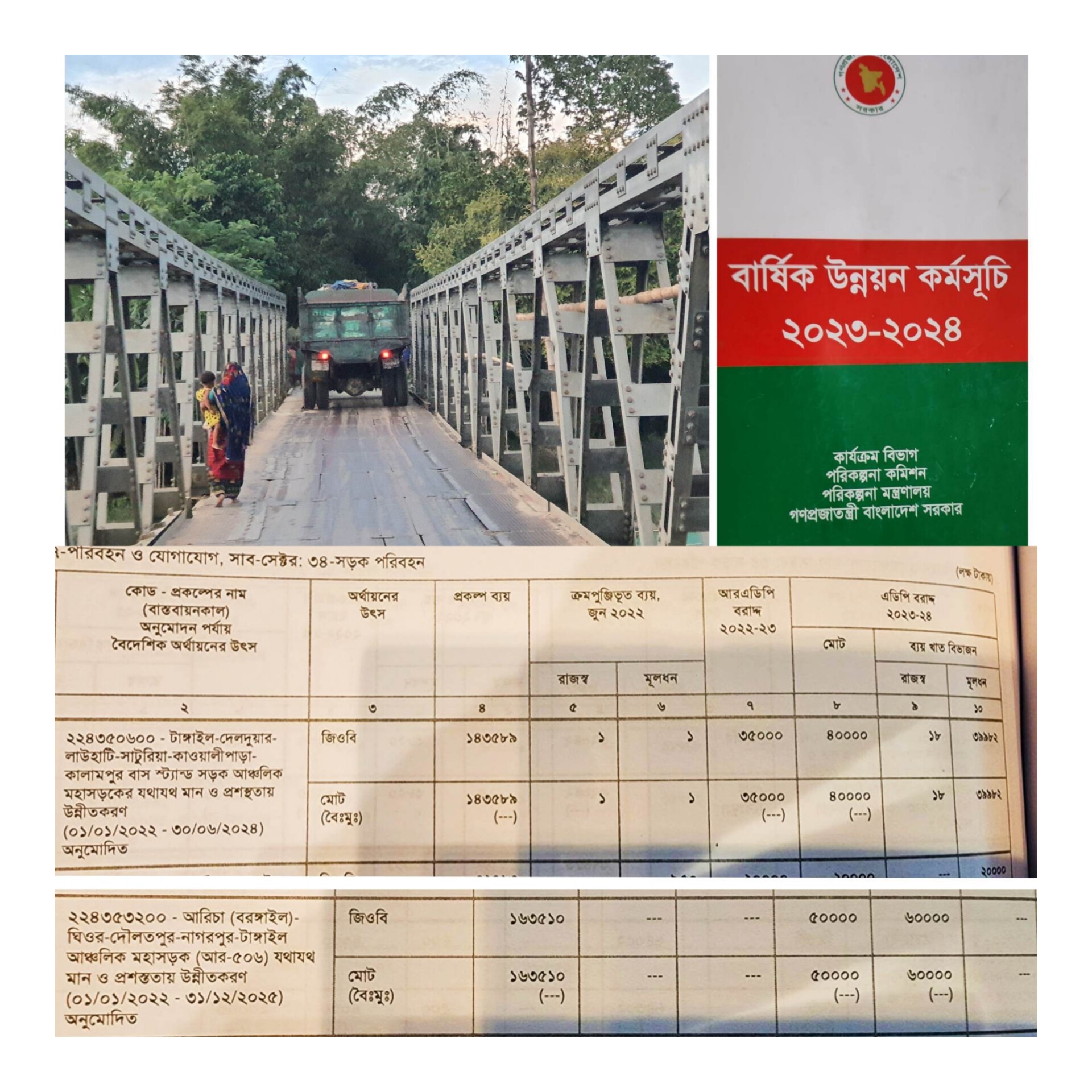 নাগরপুর-বরংগাইল মহাসড়কের জন্য বাজেটে ৬০০ কোটি টাকার অর্থ বরাদ্দ অনুমোদন