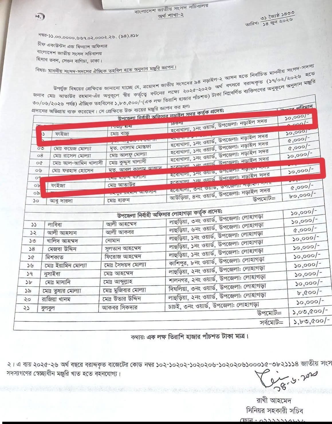 নড়াইলের জামায়াত এমপির মেয়ের নাম অনুদানের তালিকায়