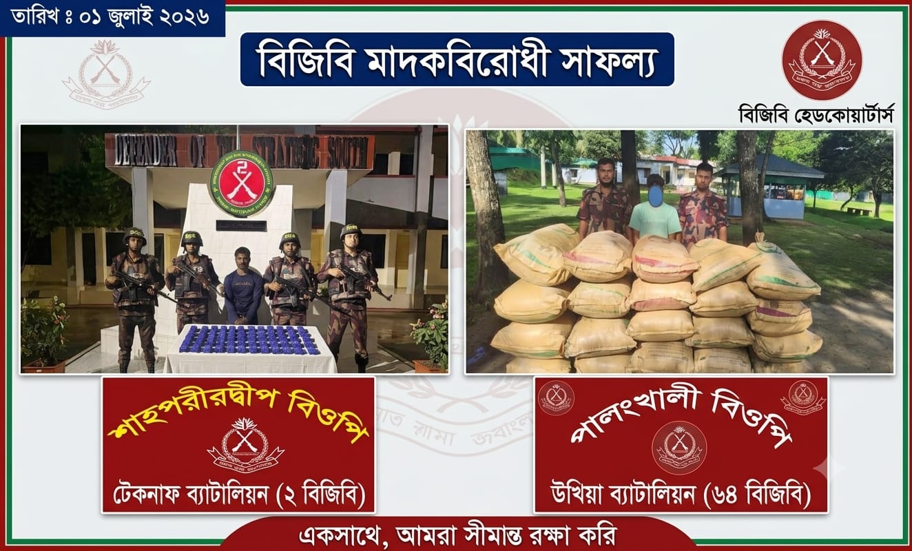 নাফ নদীতে ১ লাখ ২০ হাজার ইয়াবা উদ্ধার, ফারির বিল সীমান্তে ২০ বস্তা ইউরিয়া সার জব্দ; আটক ২